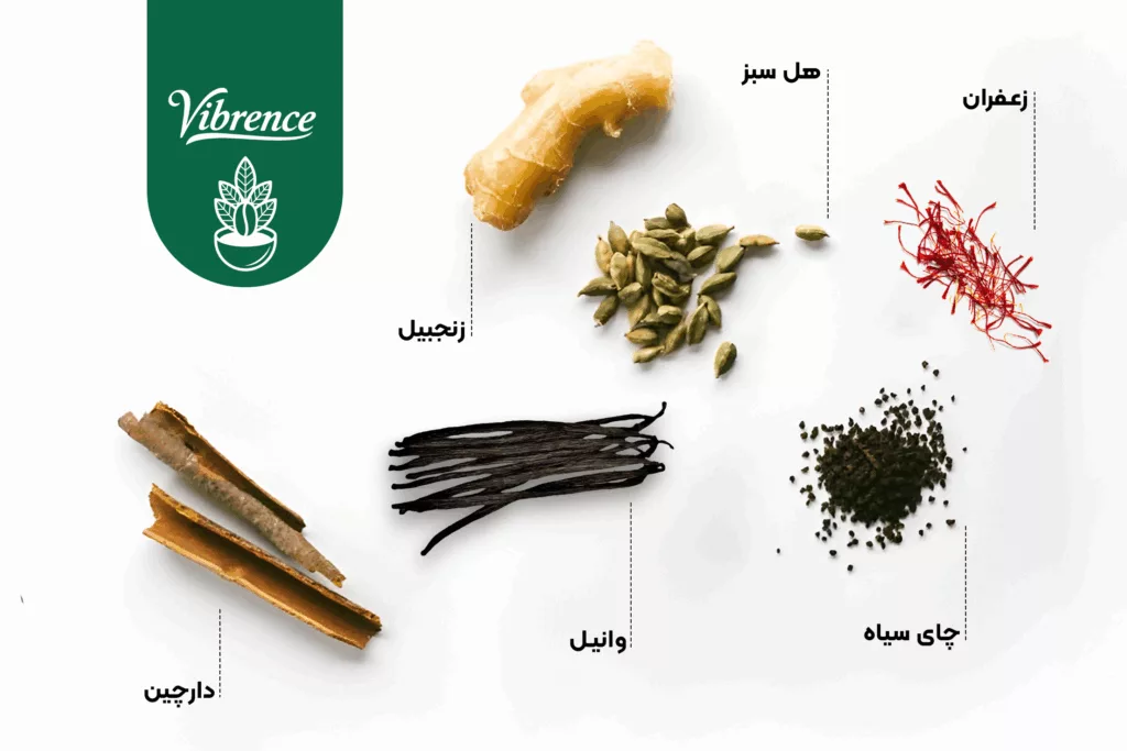 ترکیبات چای کرک