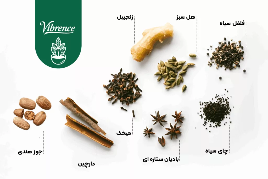 ترکیبات چای ماسالا